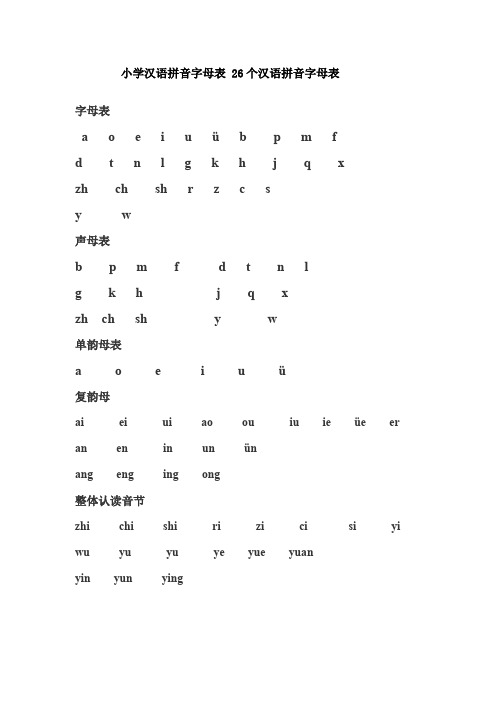 (完整word)小学汉语拼音字母表(精整)