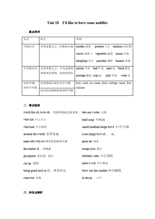 七年级英语下册Unit 10 I27d like to have some noddles知识点总结
