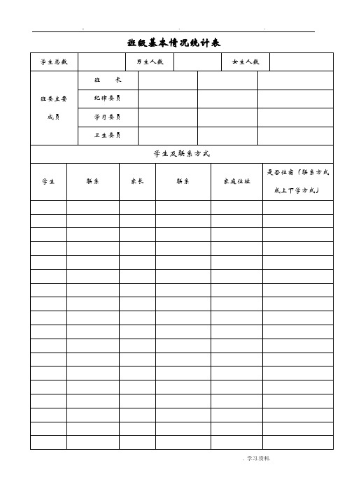 班级基本情况统计表