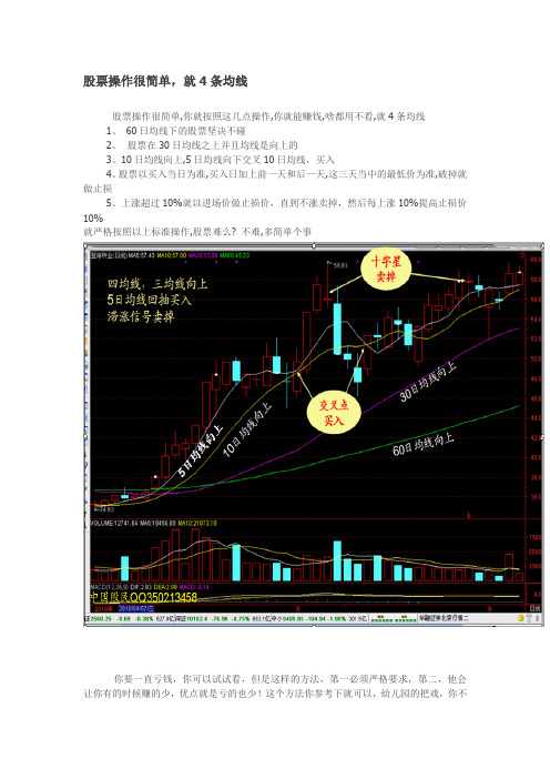 炒股图形解析