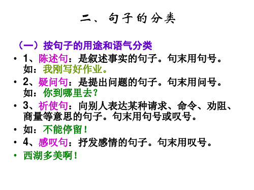 现代汉语语法知识：短语类型及句子成分划分