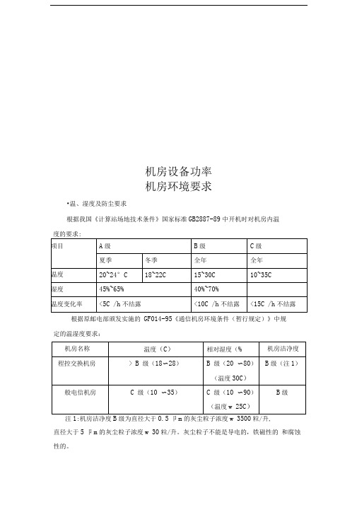 机房设备功率