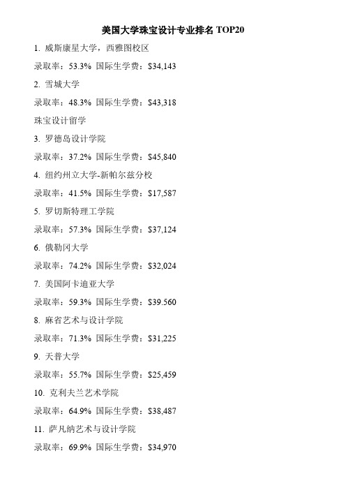 美国大学珠宝设计专业排名TOP20