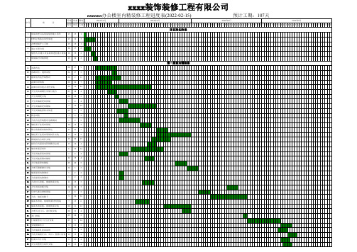 装修工程施工进度表新版