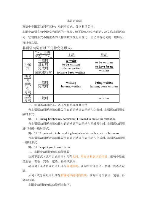 non-finite  verbs
