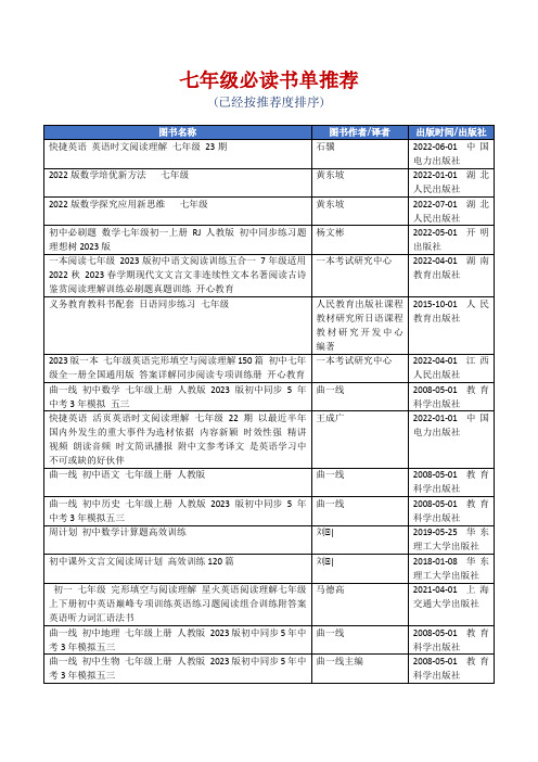 七年级必读书单推荐[精美打印版本]