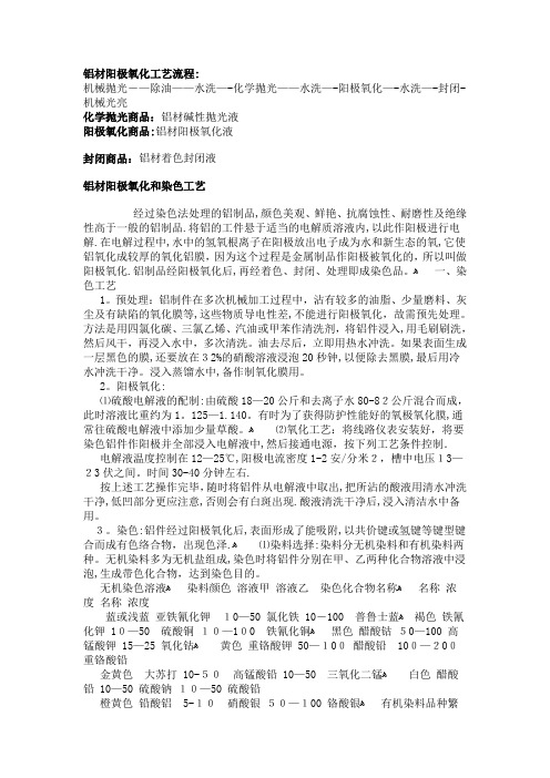 铝材阳极氧化工艺流程