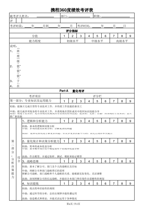 胜任力及360度绩效考评 (兼容模式)