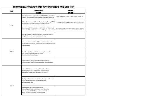 测绘学院2019年武汉大学研究生学术创新奖申报成果公示