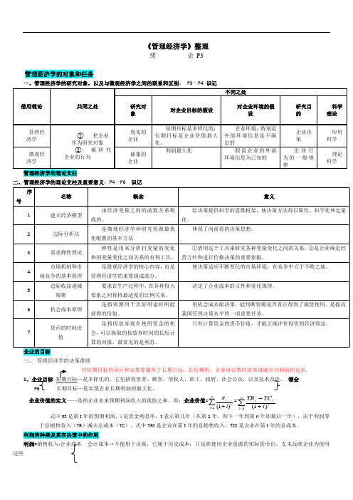 管理经济学_笔记(非常详细,绝对超值)