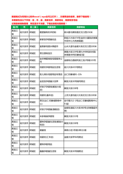 2020新版黑龙江省哈尔滨市阿城区月子服务工商企业公司商家名录名单黄页联系号码地址大全30家