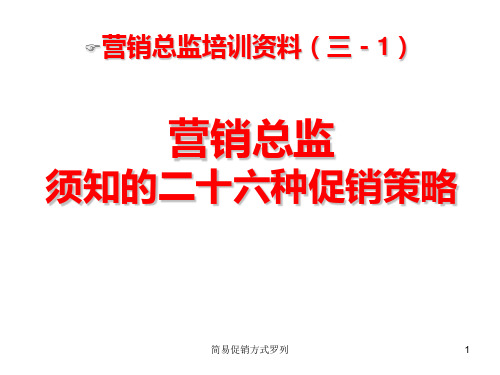 简易促销方式罗列 ppt课件