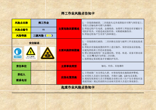 污水处理厂岗位风险告知卡(2)