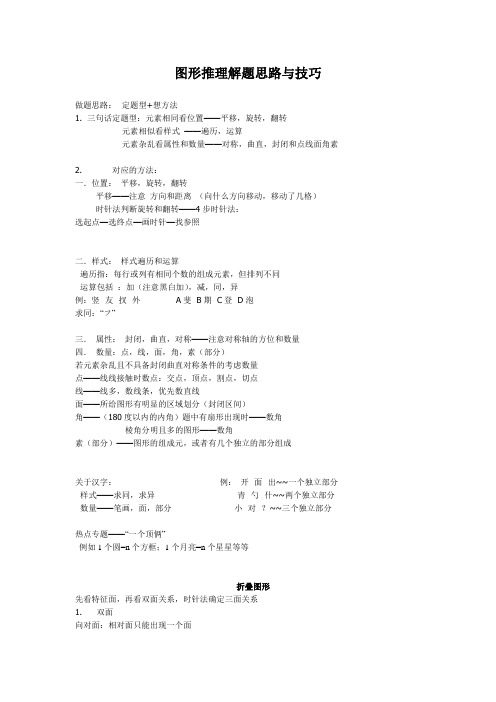 图形推理解题思路与技巧