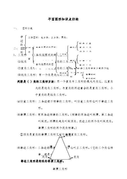 平面图形知识点归纳
