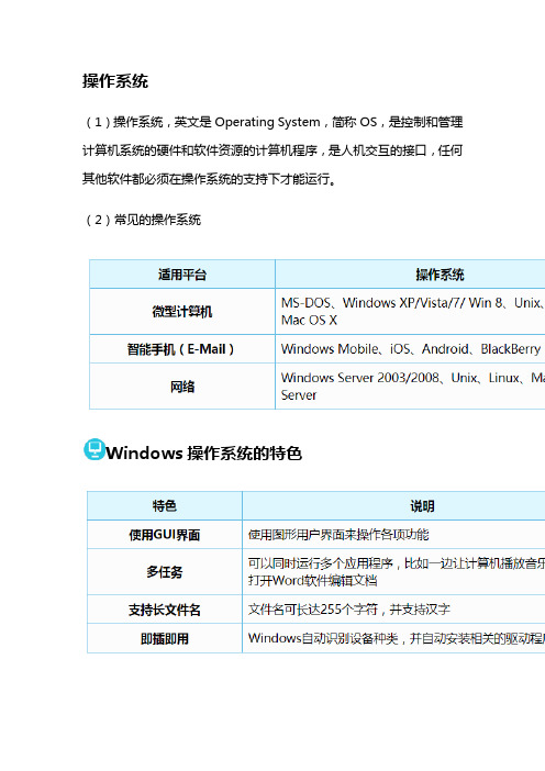 windows 7 认识操作系统