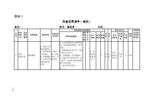 危害因素清单