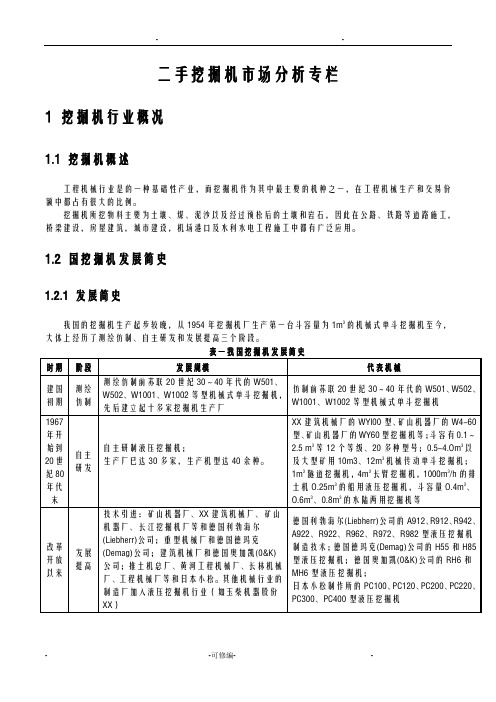 二手挖掘机市场分析专栏