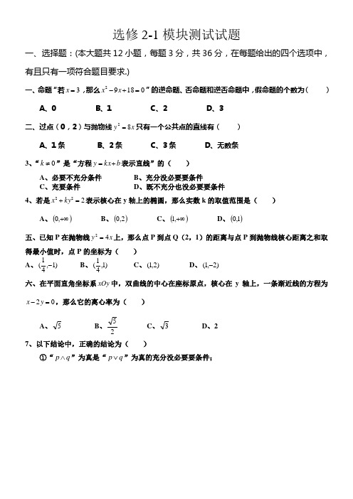 人教版高中数学选修21模块测试题