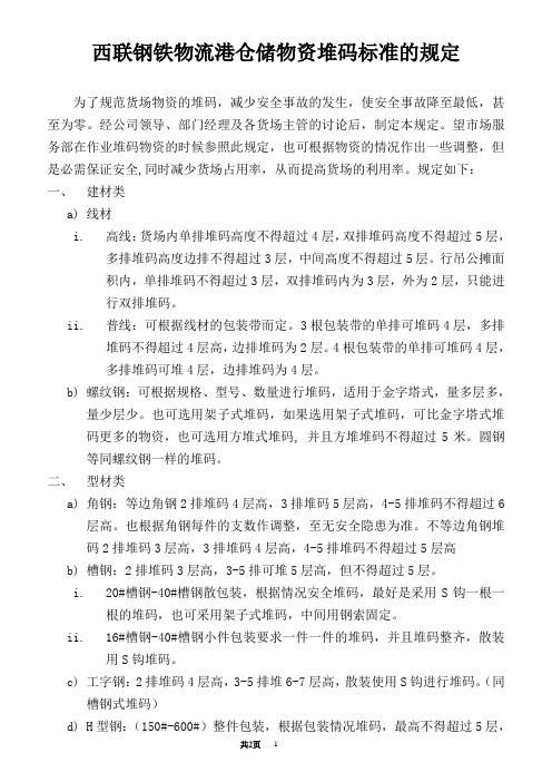 市场物资堆码管理规定2008-12-10