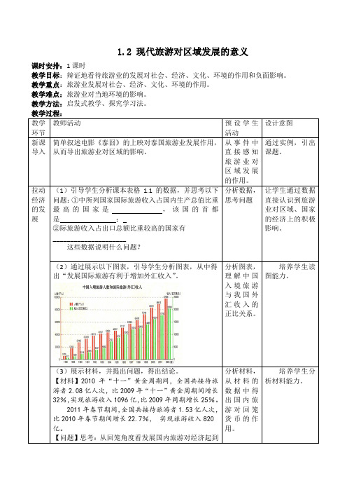 人教版高中地理选修3《第一章 现代旅游及其作用 第二节 现代旅游对区域发展的意义》_41