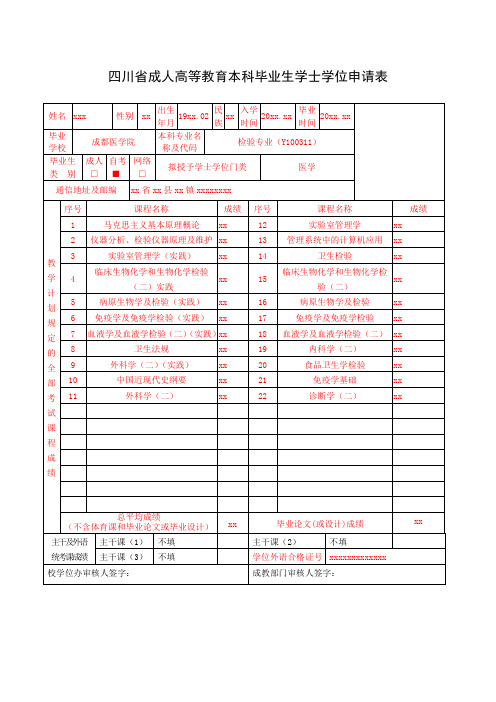 xxx学士学位申请表