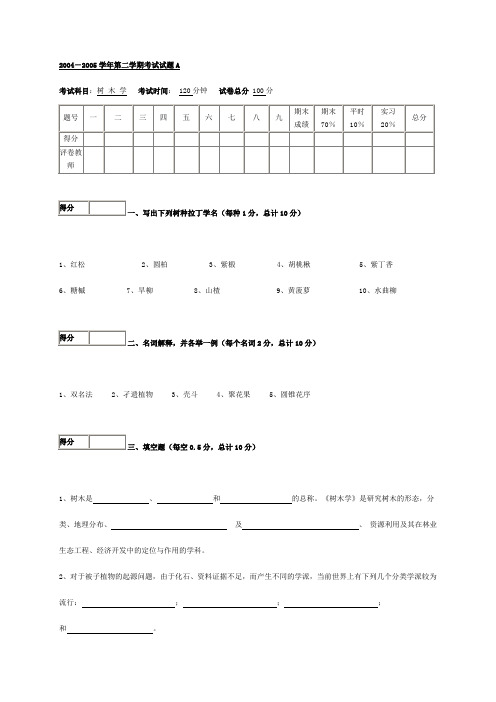 树木学试题_东林