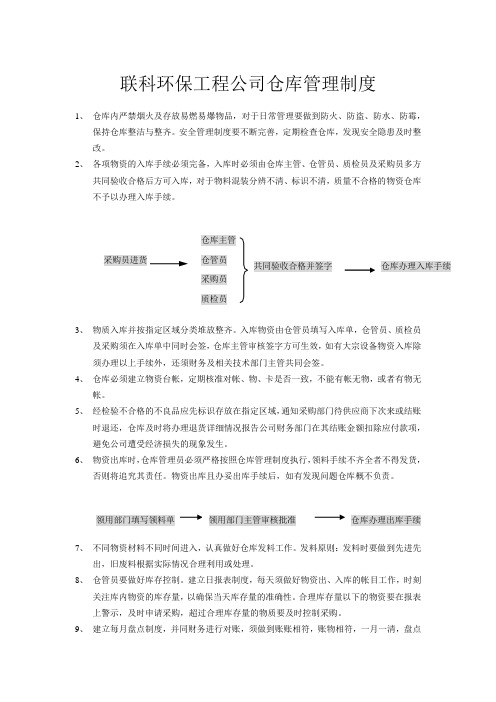 联科环保工程公司仓库管理制度