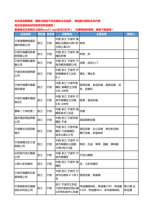 2020新版浙江省宁波食品饮料加工工商企业公司名录名单黄页联系方式大全97家