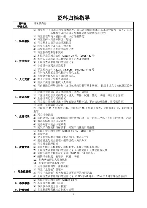 档案资料归档指导