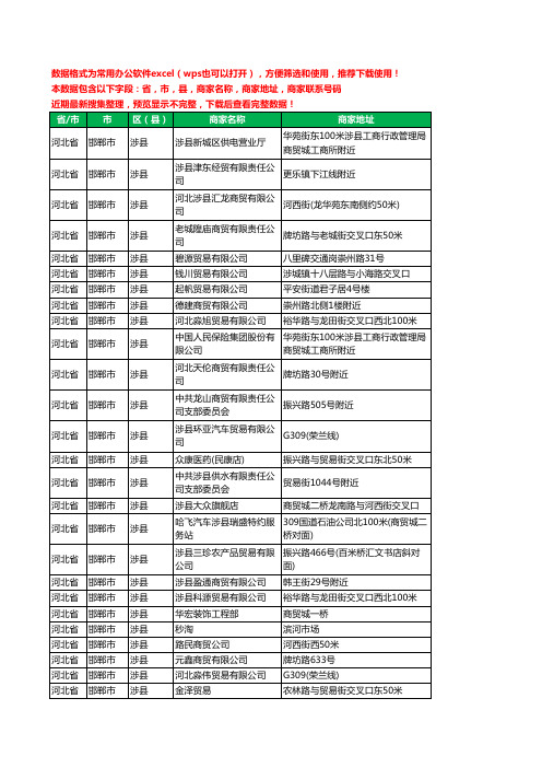 2020新版河北省邯郸市涉县商贸有限公司工商企业公司商家名录名单黄页联系电话号码地址大全73家