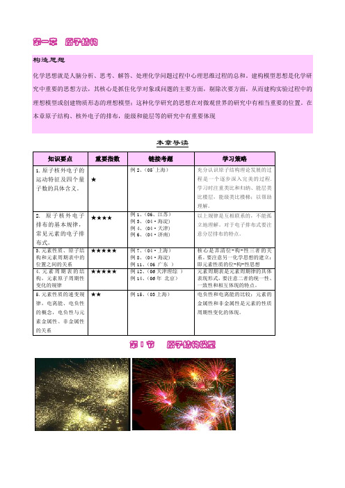 物质结构与性质第一章要点