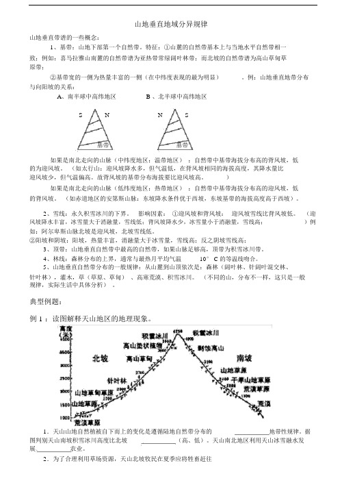 山地垂直地域分异规律.docx