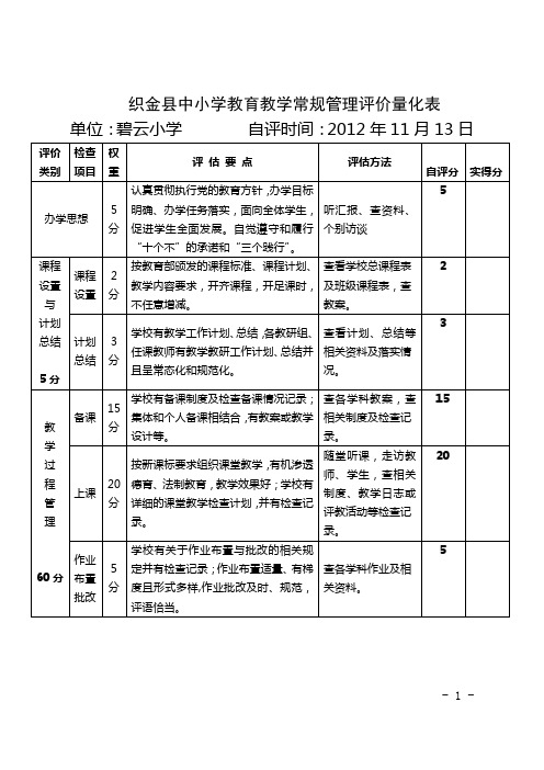 自查报告及自查评分表
