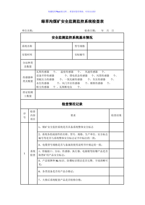 安全监测监控系统检查表Word版