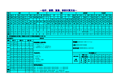 钻杆套管重量容积计算方法