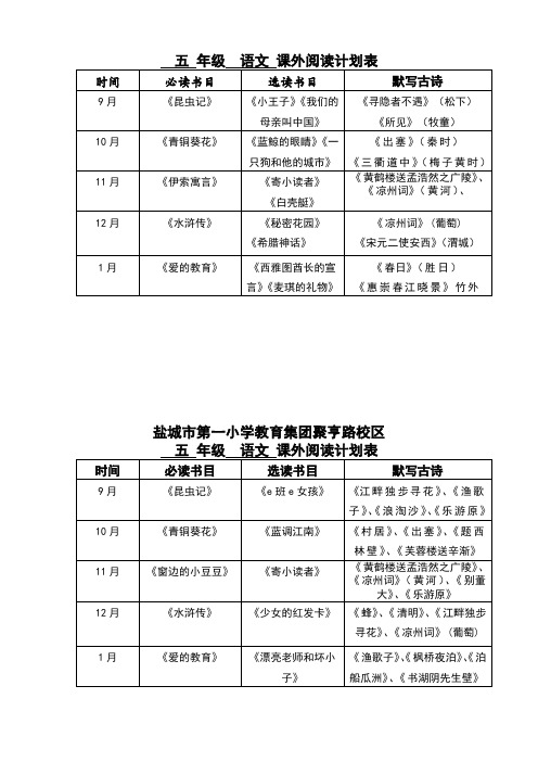 五年级语文课外阅读计划表