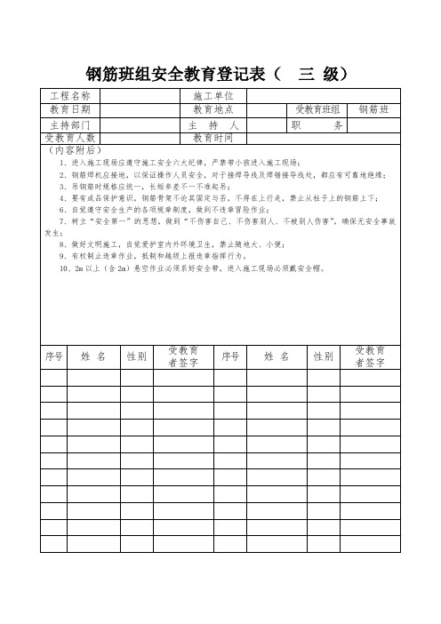 施工安全教育-钢筋班组安全教育登记表