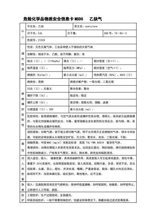 常见危险品安全信息卡