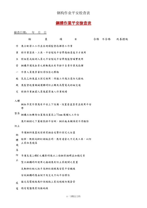 钢构作业安全检查表