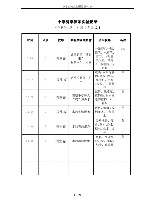 小学实验室使用记录表_54
