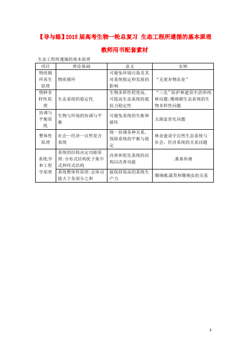 高考生物一轮总复习 生态工程所遵循的基本原理教师用