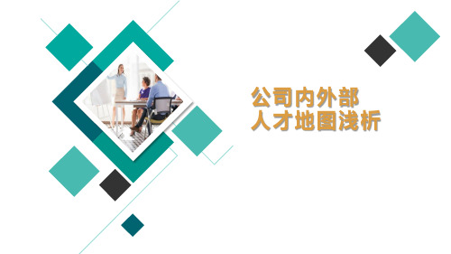 公司内外部人才地图浅析