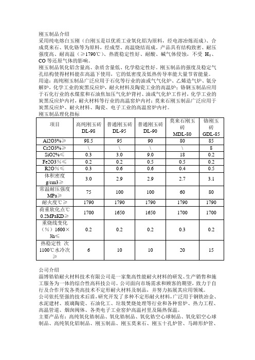 刚玉制品介绍