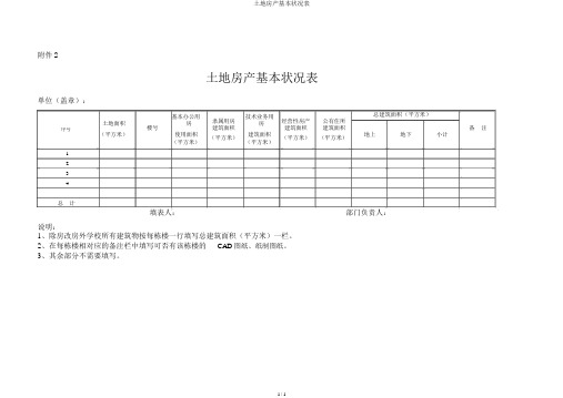 土地房产基本情况表