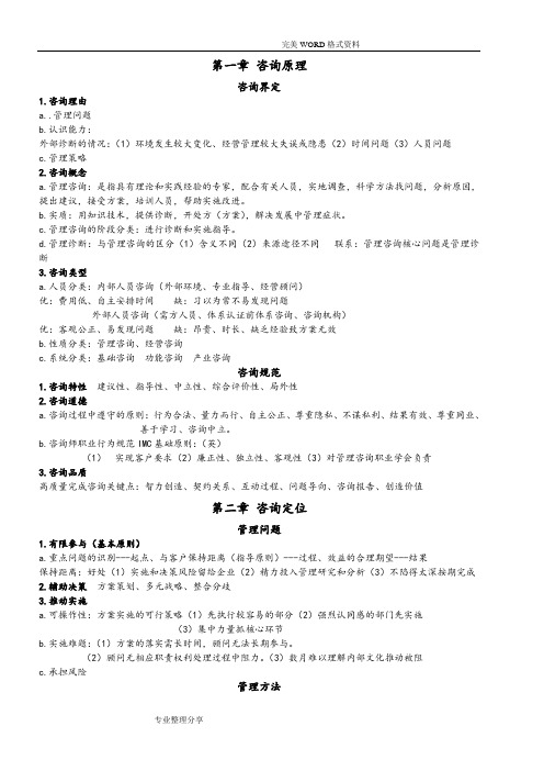 2016年新版自学考试企业管理咨询重点