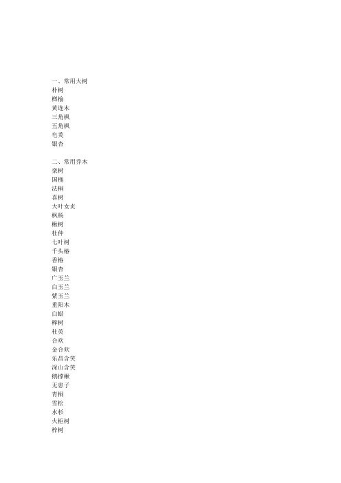 苗木名录