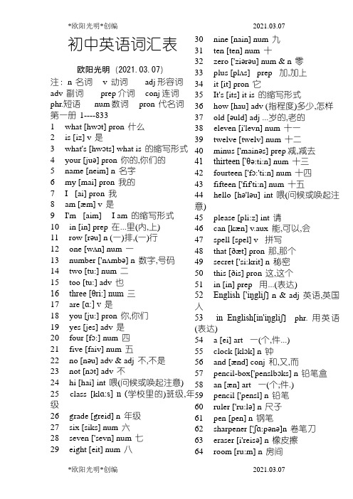 2021年初中英语单词大全(带音标)