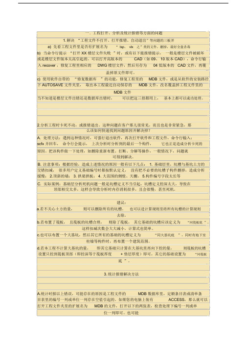 斯维尔三维算量常见问题解答.docx