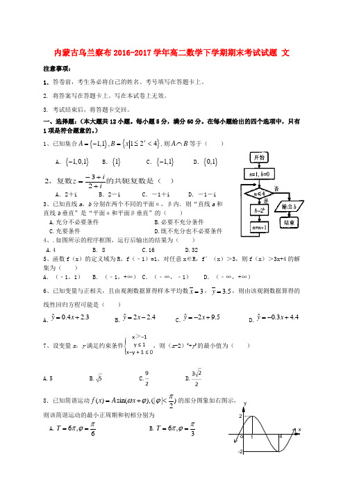 高二数学下学期期末考试试题文word版本